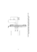 Preview for 81 page of Oldham MX 52 Commissioning, Operating And Maintenance Manual