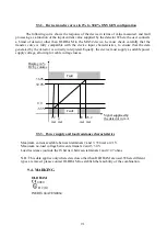 Preview for 91 page of Oldham MX 52 Commissioning, Operating And Maintenance Manual