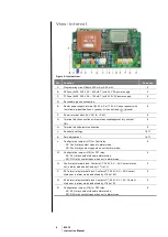 Preview for 8 page of Oldham MX15 Installation And Operating Manual