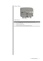 Предварительный просмотр 9 страницы Oldham MX15 Installation And Operating Manual