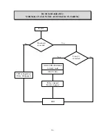 Preview for 23 page of Oldham MX48 Commissioning, Operating And Maintenance Manual