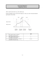 Preview for 24 page of Oldham MX48 Commissioning, Operating And Maintenance Manual