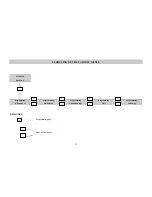 Предварительный просмотр 30 страницы Oldham MX48 Commissioning, Operating And Maintenance Manual