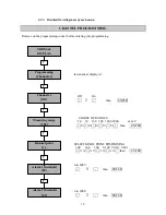 Preview for 31 page of Oldham MX48 Commissioning, Operating And Maintenance Manual