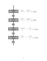 Предварительный просмотр 33 страницы Oldham MX48 Commissioning, Operating And Maintenance Manual