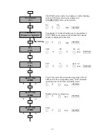 Предварительный просмотр 35 страницы Oldham MX48 Commissioning, Operating And Maintenance Manual