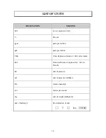 Preview for 37 page of Oldham MX48 Commissioning, Operating And Maintenance Manual