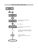 Предварительный просмотр 39 страницы Oldham MX48 Commissioning, Operating And Maintenance Manual