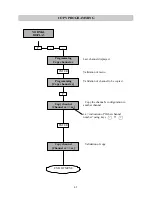 Предварительный просмотр 40 страницы Oldham MX48 Commissioning, Operating And Maintenance Manual