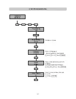 Предварительный просмотр 41 страницы Oldham MX48 Commissioning, Operating And Maintenance Manual