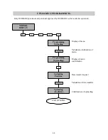 Предварительный просмотр 43 страницы Oldham MX48 Commissioning, Operating And Maintenance Manual