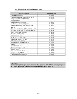 Preview for 53 page of Oldham MX48 Commissioning, Operating And Maintenance Manual