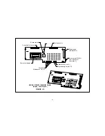 Preview for 60 page of Oldham MX48 Commissioning, Operating And Maintenance Manual