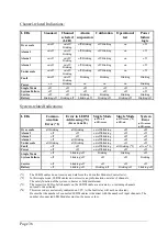 Preview for 36 page of Oldham MX62 User Manual