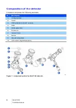 Предварительный просмотр 8 страницы Oldham OLC 100 User Manual