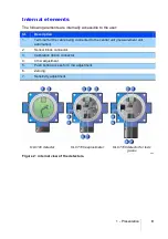 Предварительный просмотр 9 страницы Oldham OLC 100 User Manual