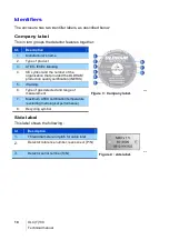 Preview for 10 page of Oldham OLC 100 User Manual