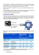 Preview for 16 page of Oldham OLC 100 User Manual