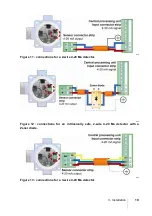 Preview for 19 page of Oldham OLC 100 User Manual