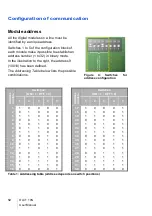 Preview for 12 page of Oldham OLCT 10N User Manual