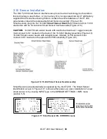 Preview for 30 page of Oldham OLCT 200 User Manual