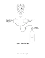 Preview for 38 page of Oldham OLCT 200 User Manual