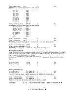 Preview for 52 page of Oldham OLCT 200 User Manual