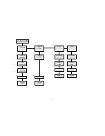 Preview for 16 page of Oldham olct 80 Technical Manual