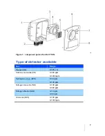 Preview for 7 page of Oldham OLCT10N Manual