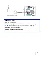 Preview for 19 page of Oldham OLCT10N Manual