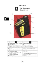 Предварительный просмотр 3 страницы Oldham OX 2000 Use And Maintenance Simplified Manual