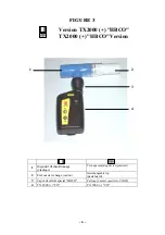 Preview for 5 page of Oldham OX 2000 Use And Maintenance Simplified Manual