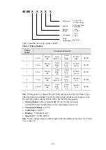 Предварительный просмотр 9 страницы Oldham SharpEye NP40IGB User Manual