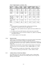 Preview for 17 page of Oldham SharpEye NP40IGB User Manual