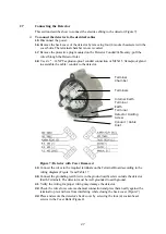 Preview for 26 page of Oldham SharpEye NP40IGB User Manual