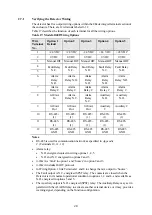 Preview for 27 page of Oldham SharpEye NP40IGB User Manual