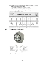 Preview for 40 page of Oldham SharpEye NP40IGB User Manual