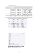 Preview for 41 page of Oldham SharpEye NP40IGB User Manual