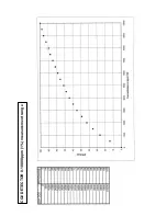 Preview for 16 page of Oldham TCOD-IR Operating Instructions Manual