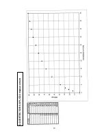 Preview for 19 page of Oldham TCOD-IR Operating Instructions Manual