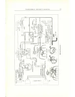 Предварительный просмотр 15 страницы Oldsmobile 1933 Owner'S Manual