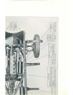 Предварительный просмотр 29 страницы Oldsmobile 1933 Owner'S Manual