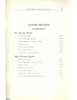 Предварительный просмотр 53 страницы Oldsmobile 1933 Owner'S Manual