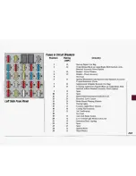 Предварительный просмотр 266 страницы Oldsmobile 1993 88 Owner'S Manual