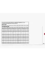 Предварительный просмотр 282 страницы Oldsmobile 1993 88 Owner'S Manual