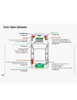 Предварительный просмотр 322 страницы Oldsmobile 1993 Achieva Owner'S Manual