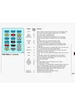 Предварительный просмотр 267 страницы Oldsmobile 1993 Silhouette Owner'S Manual