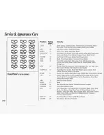 Предварительный просмотр 222 страницы Oldsmobile 1994 Silhouette Owner'S Manual