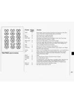 Предварительный просмотр 223 страницы Oldsmobile 1994 Silhouette Owner'S Manual