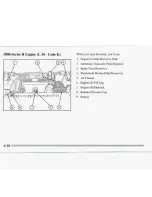 Предварительный просмотр 234 страницы Oldsmobile 1995 88 Owner'S Manual